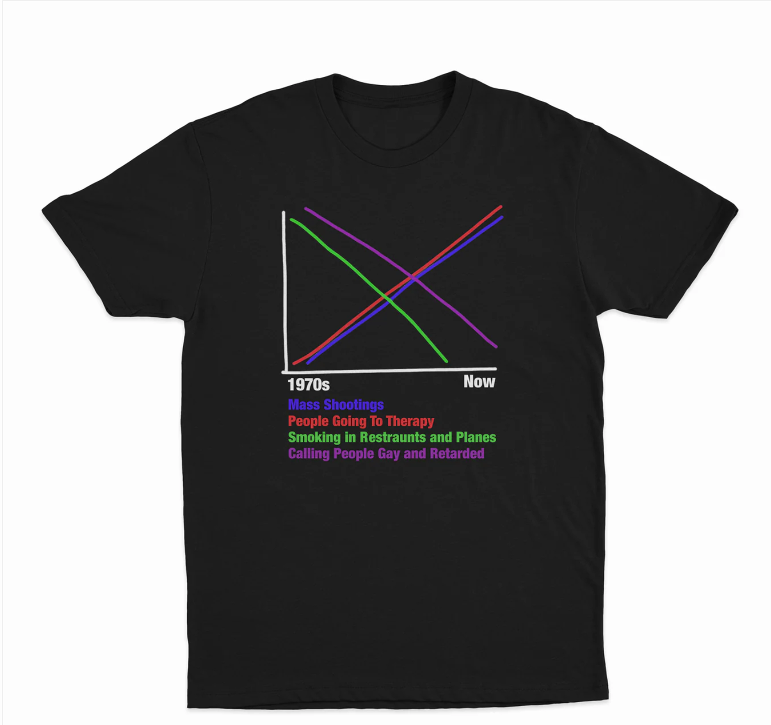 1970s Vs Now Statistics T-Shirt