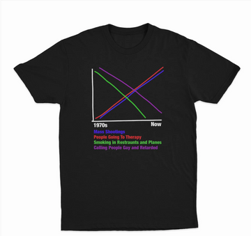 1970s Vs Now Statistics T-Shirt